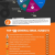 Best Practices To Keep in Mind Against Cybersecurity Threats