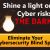 Malware Alert: Fake DocuSign, Gitcode Pages Trap Users